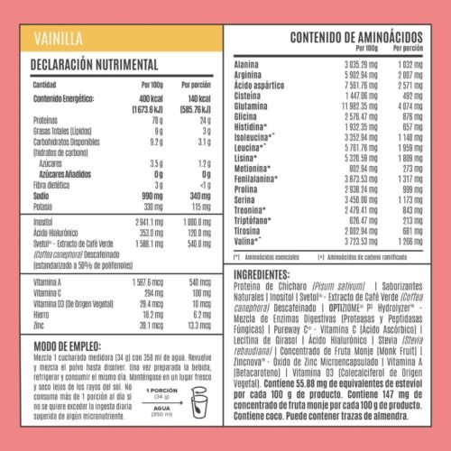Proteina birdman fitmingo con inositol