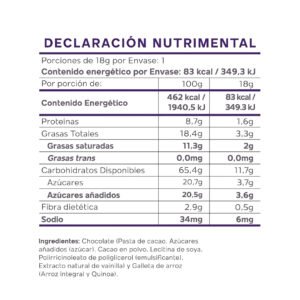 galletas de arroz con chocolate información