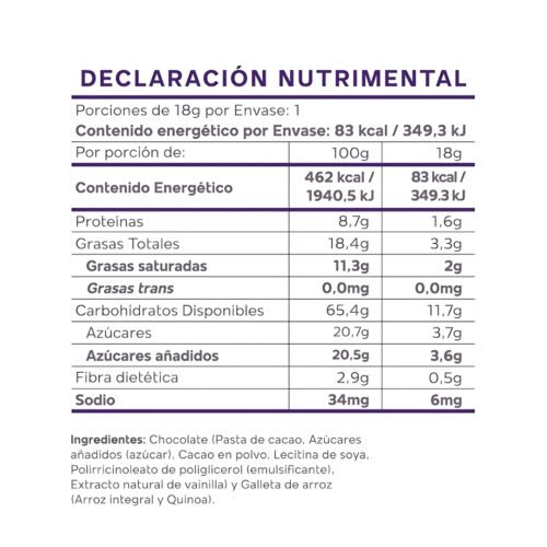 galletas de arroz con chocolate información