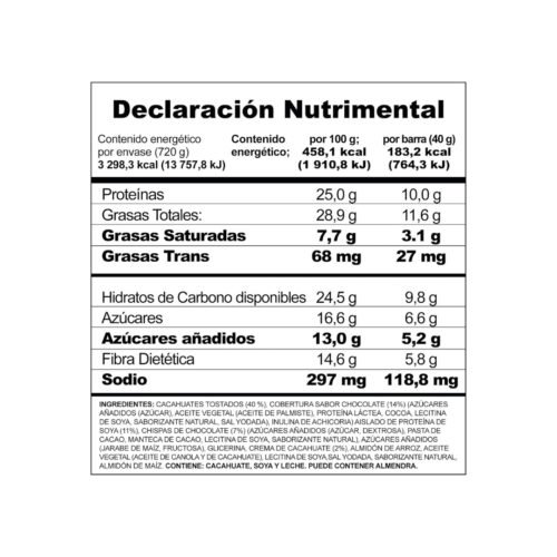 Barras de Cereal Nature Valley Protein ingredientes