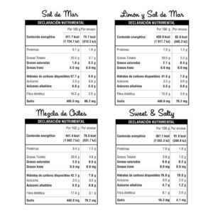 Palomitas slim pop family pack ingredientes