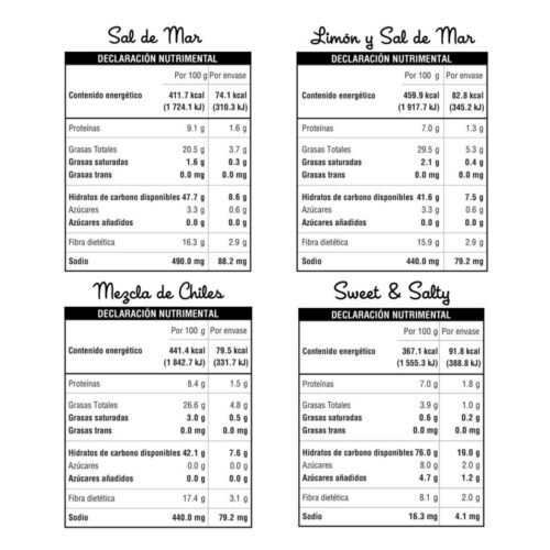 Palomitas slim pop family pack ingredientes